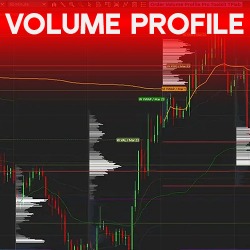 Volume Profile Pro ToolKit TFLAB